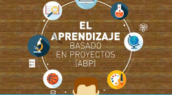 abp